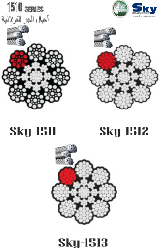 1510 Series (Ø£Ø­Ø¨Ø§Ø§Ù„ Ø³ØªØ§Ù†Ù„Ø³ Ø³ØªÙŠÙ„)